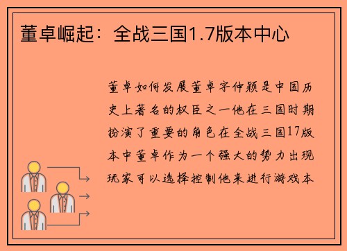 董卓崛起：全战三国1.7版本中心